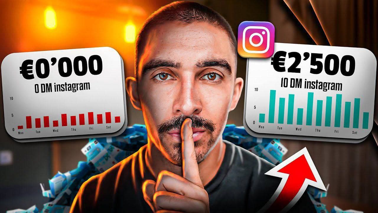 Reel Growth - Tony Neves (2025)