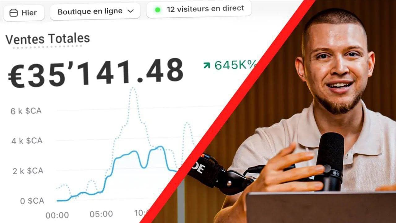 MASTER (Master Ecom) 2025 - Nico N.J